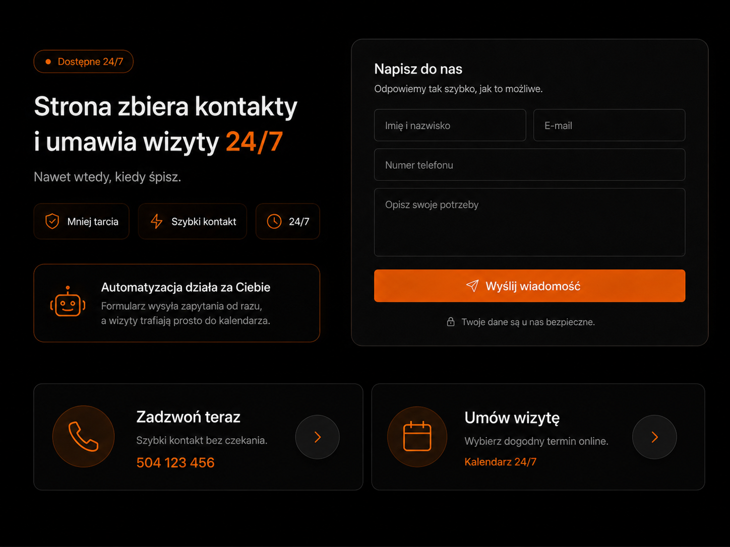Kontakt jako ostatni krok zamiany zainteresowania w klienta