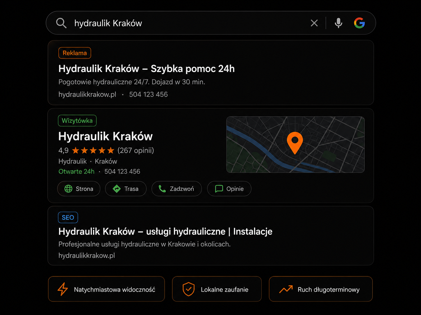 Widoczność firmy w Google przez reklamy, wizytówkę Google i SEO